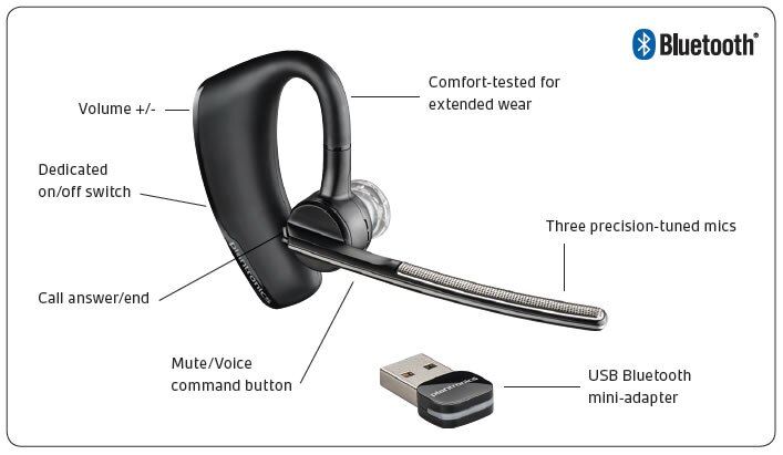 plt voyager 5200 pairing